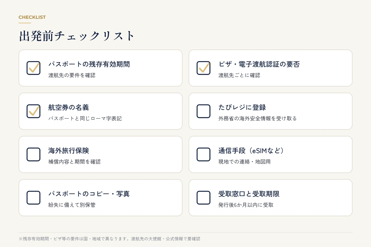 パスポートの残存期間やビザ、たびレジ登録などを並べた出発前チェックリスト