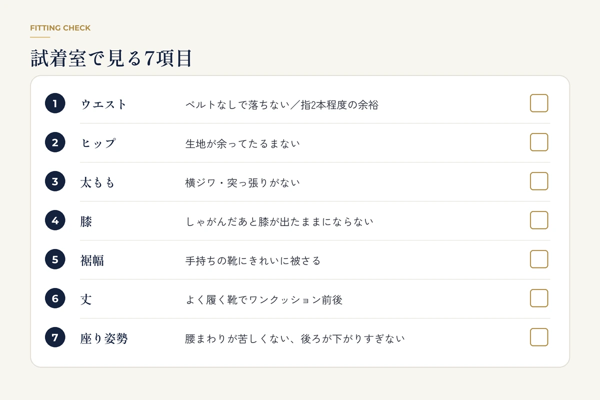 メンズデニム試着チェックリスト7項目