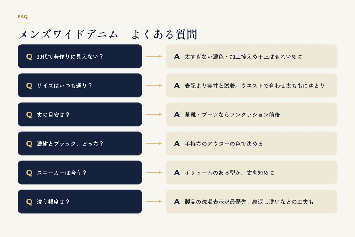 メンズワイドデニムのよくある質問まとめ
