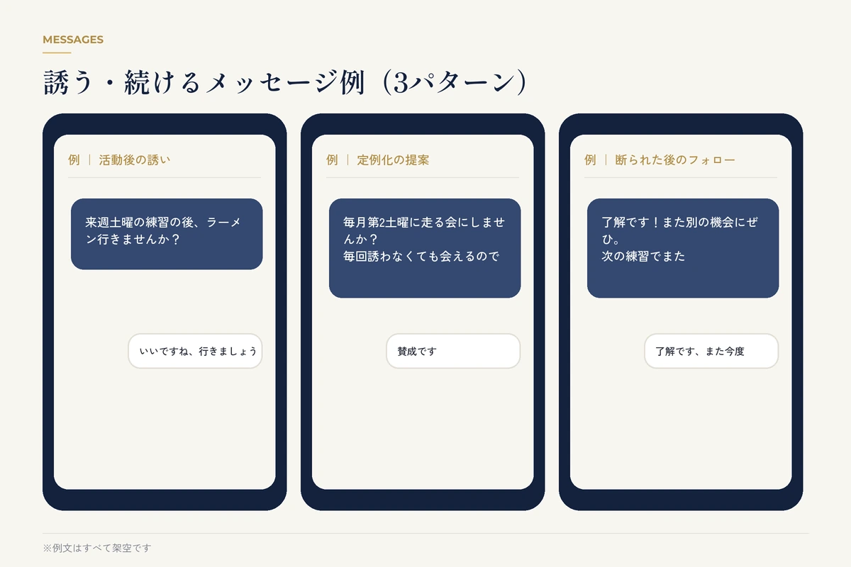 活動後の誘い・定例化の提案・断られた後のフォローのメッセージ例