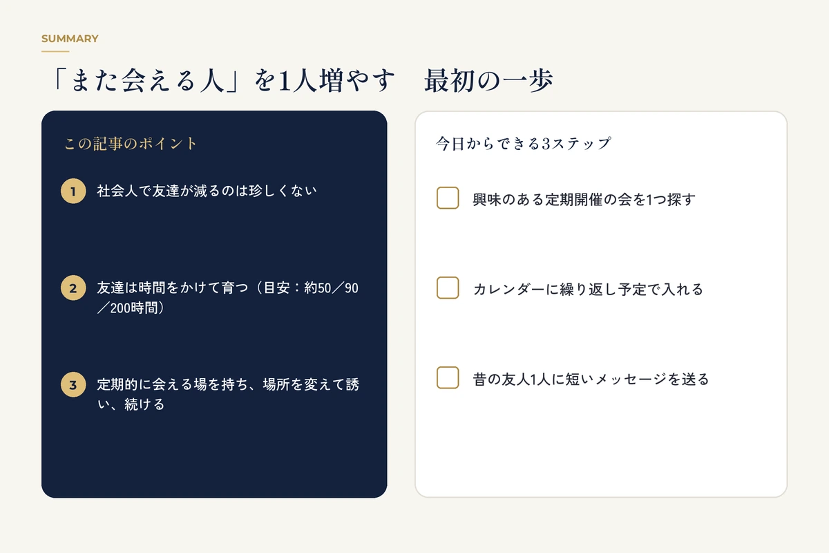 記事のポイント3つと今日からできる最初の一歩のチェックリスト