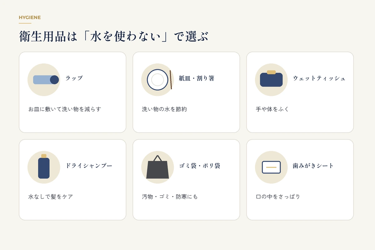 水を使わない衛生用品6つのアイコン図