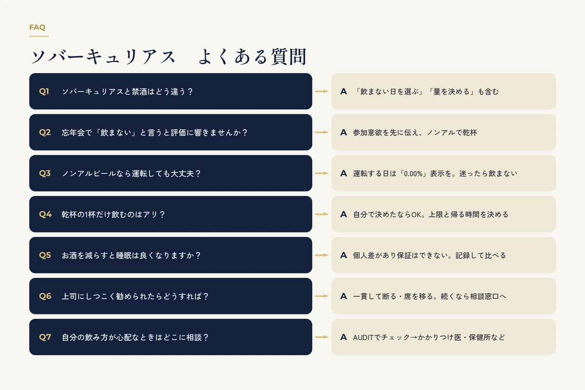 ソバーキュリアスと忘年会の飲み方に関するよくある質問7つと回答の要点