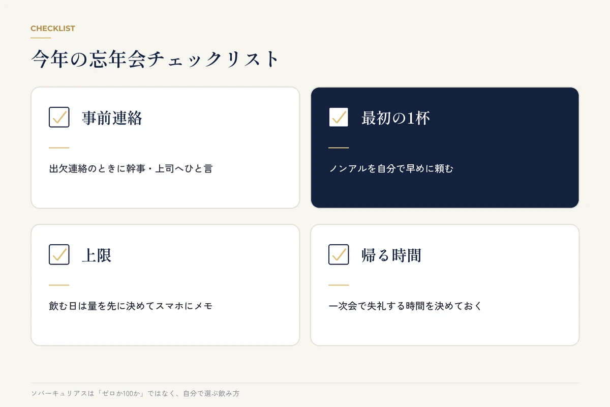 事前連絡・最初の1杯・上限・帰る時間の4項目の忘年会チェックリスト