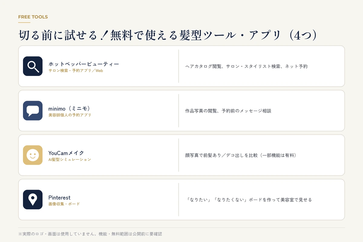 美容室に行く前に髪型をイメージできる無料ツール・アプリ4つの一覧
