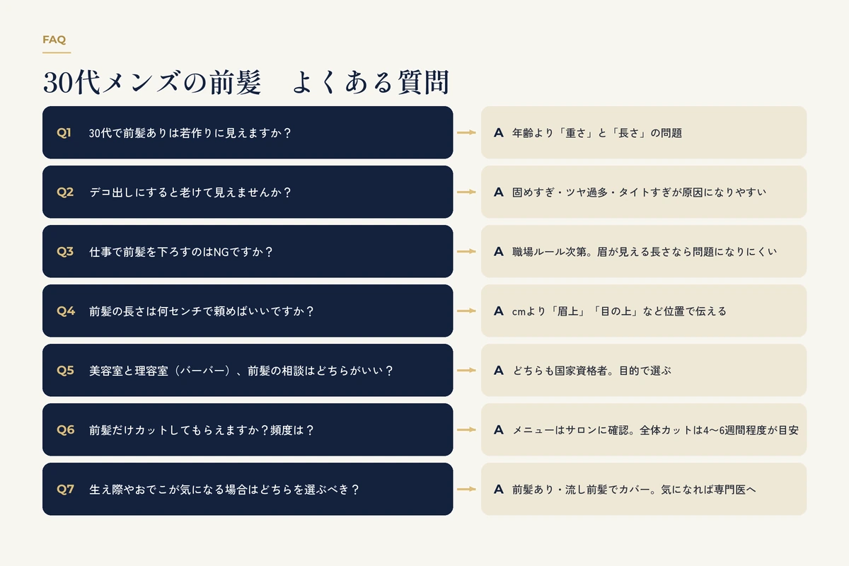 30代メンズの前髪に関するよくある質問7つと回答の要点