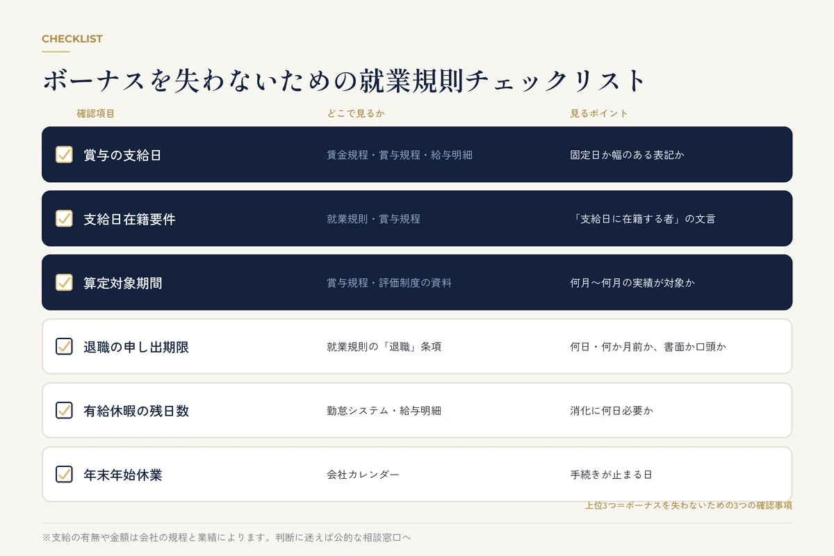就業規則と賞与規程の冊子をめくり、チェックリストに印をつける男性の手元