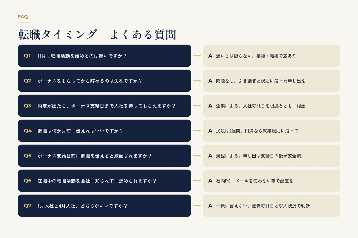 転職とボーナスに関する疑問を表すQ&Aの吹き出しとカレンダーのイラスト