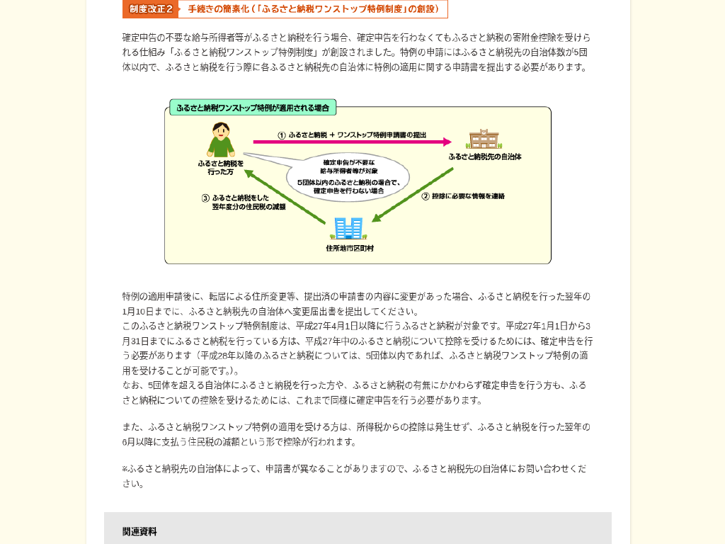 総務省 ふるさと納税ポータルサイトのワンストップ特例制度の説明